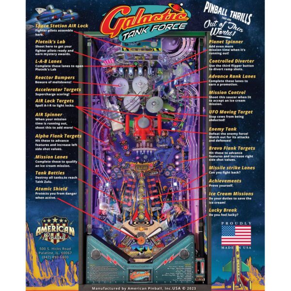 American Pinball Galactic Tank Force Pinball Machine - Limited Edition - Image 4