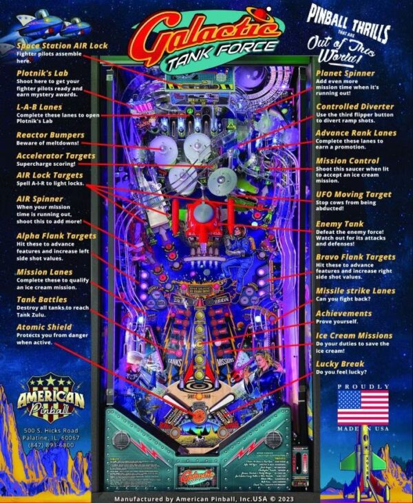 American Pinball Galactic Tank Force Pinball Machine - Signature Edition - Image 4