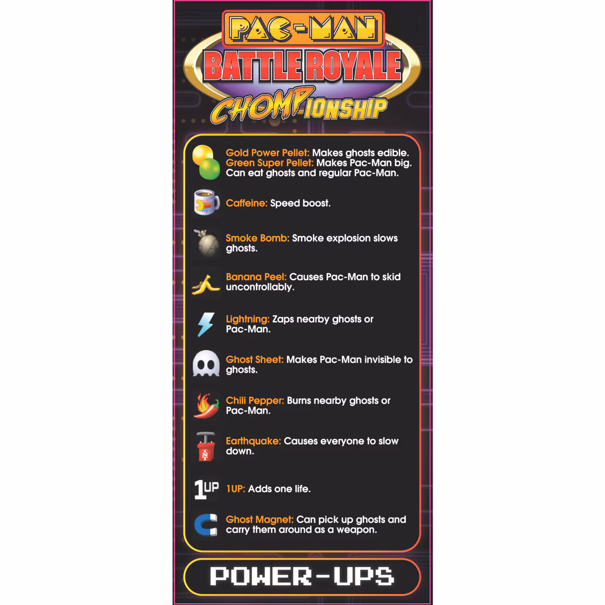 Namco Pac-Man Battle Royale Chompionship